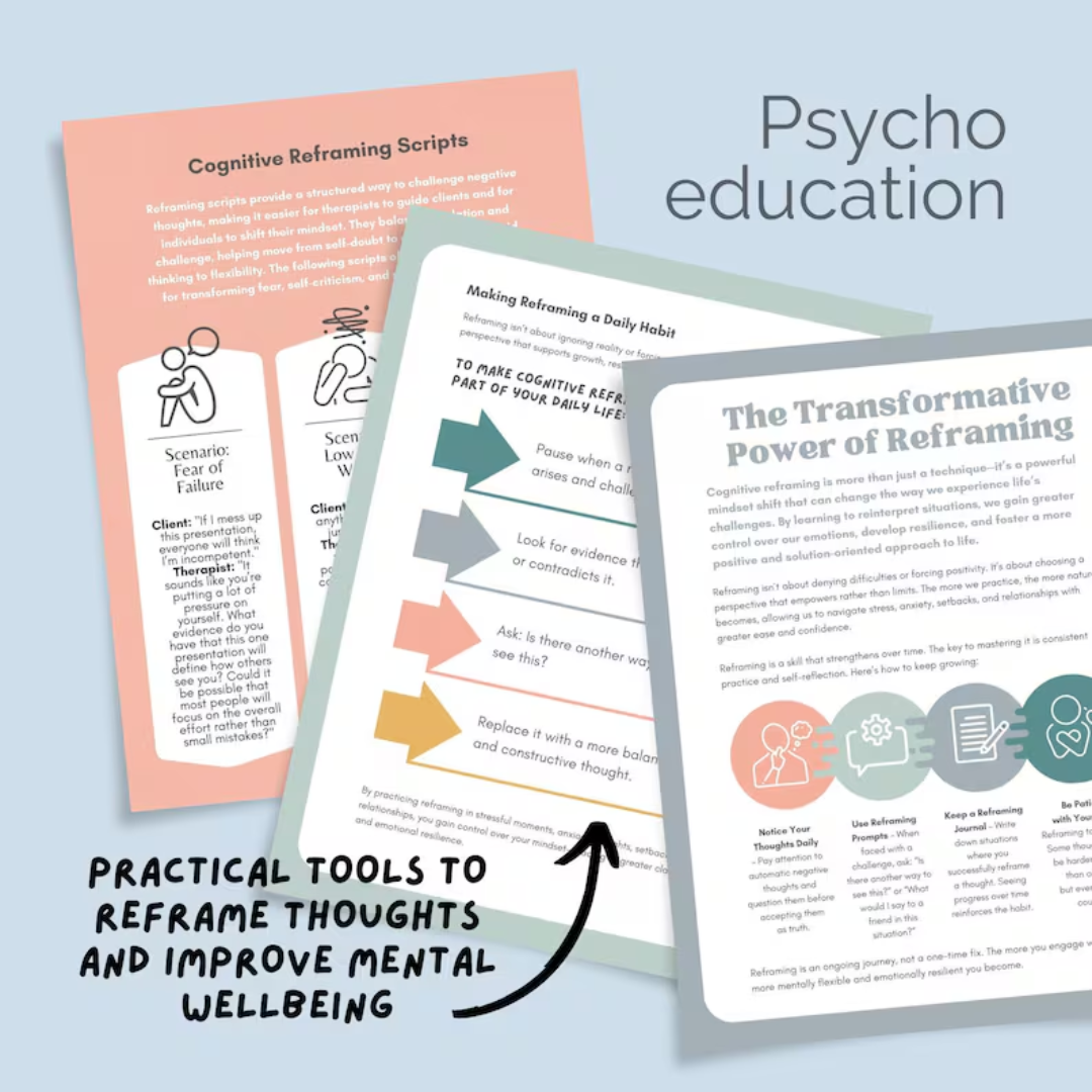 Cognitive reframing cognitive distortions therapy tool worksheet mindset cbt thinking errors growth selftalk positivemindset restructuring