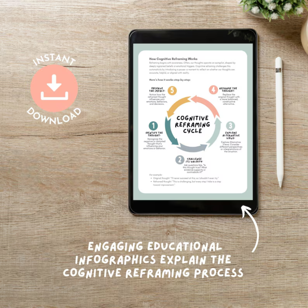 Cognitive reframing cognitive distortions therapy tool worksheet mindset cbt thinking errors growth selftalk positivemindset restructuring